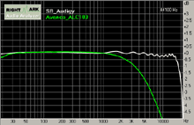 acl1001
