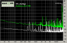 acl1005