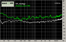 acl1006