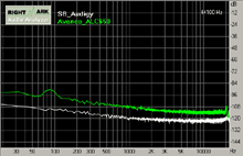 alc6502