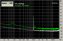 alc6503