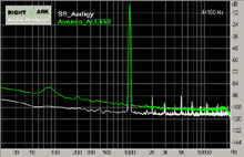 alc6504
