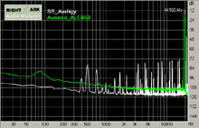 alc6505