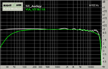 vt1611a1