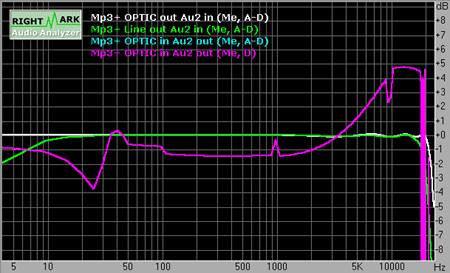 Measure!_.gif