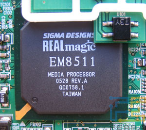 sigma