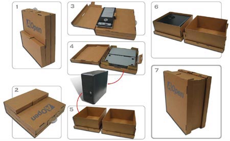 box