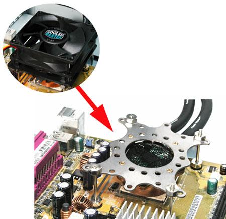 AquagateViva CPU Fan