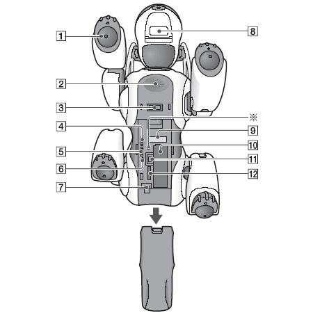 aibo_scheme2.gif