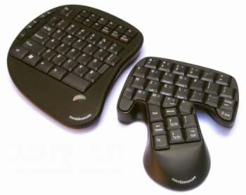 Клавиатура + мышь = Combimouse