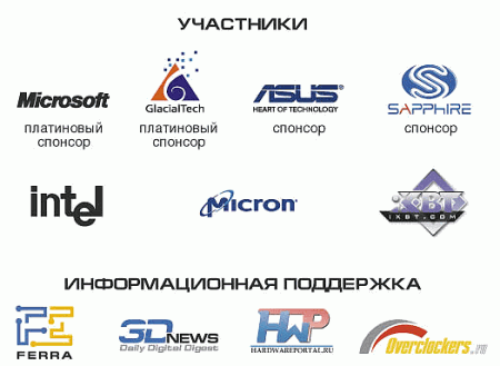 Конференция по сборке ПК