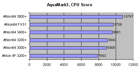 aq