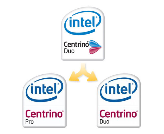 Логотипы Centrino Duo и Centrino Pro