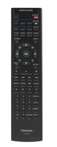 Toshiba HD A2: ����� ��