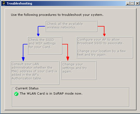 Troubleshooting