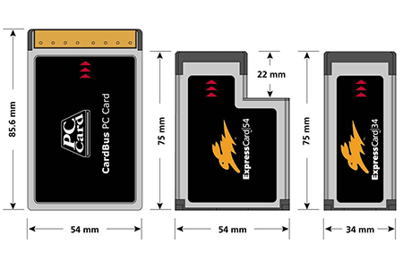 Карты PCMCIA, ExpressCard|54 и ExpressCard|34
