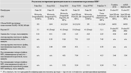 hpc_table.jpg
