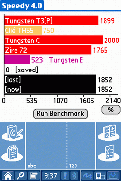 ������������ palmOne Tungsten T5 - Speedy 4.0