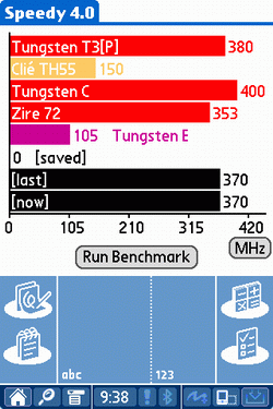 palmOne Tungsten T5 ��������� ����� � Speedy 4.0 