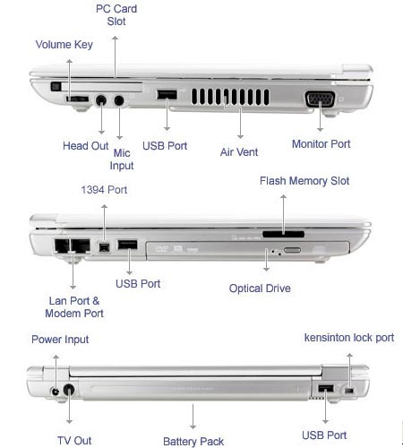 ������� ASUS W5G00A