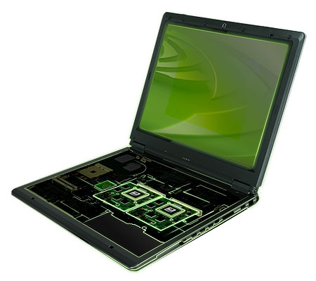 sli small