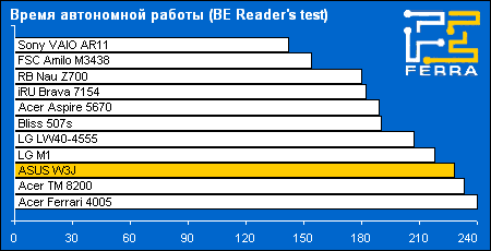 battery_reader