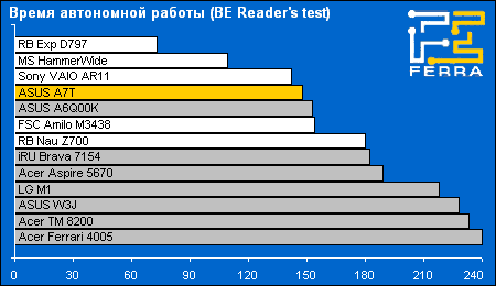 pcmark02 cpu