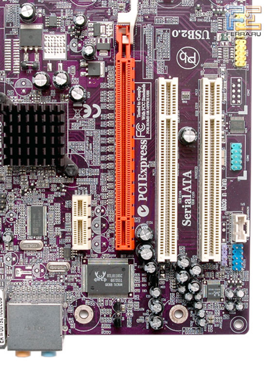 Слоты расширения