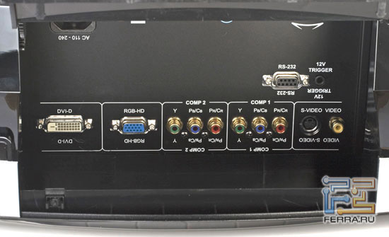 Planar PD7150: �������������� ������ 2