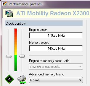 Sony VGN-CR11Z/R: ������� ���������� Mobility Radeon HD 2300