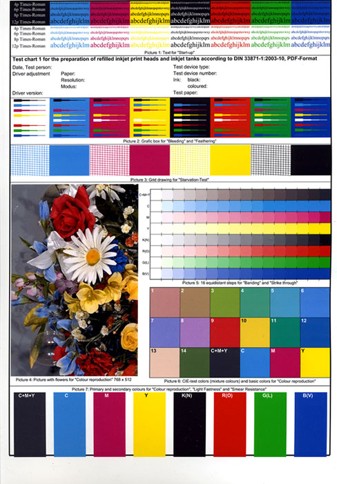 HP Deskjet D2460: тест 4