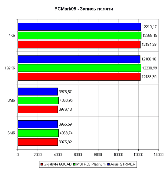 PCM05_wr