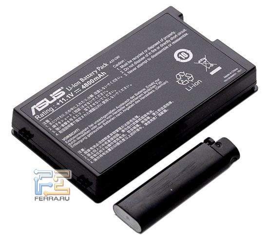 ASUS C90S: �����������