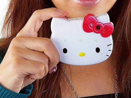 Hello Kitty Camera