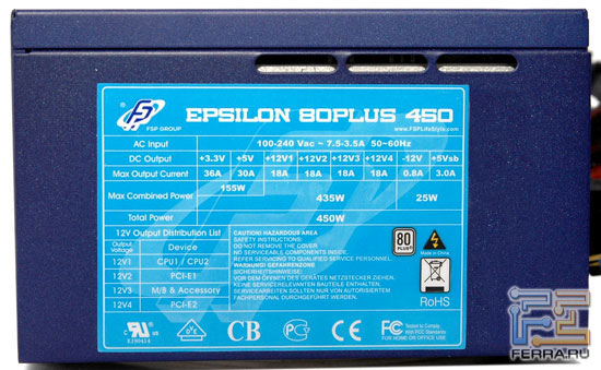 ������� ��� ����� ������� FSP Epsilon 450W 1