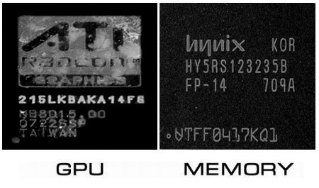 ��� RV610 � ������ Hynix HY5RS123235B FP-14
