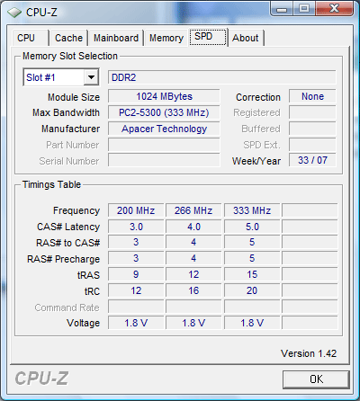 LG R200: ������