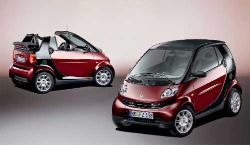 Smart