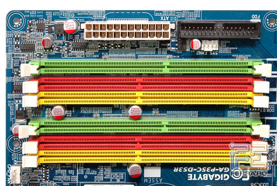 Слоты DIMM, разъёмы питания и FDD