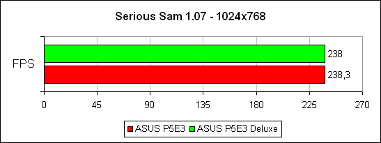 Serious Sam