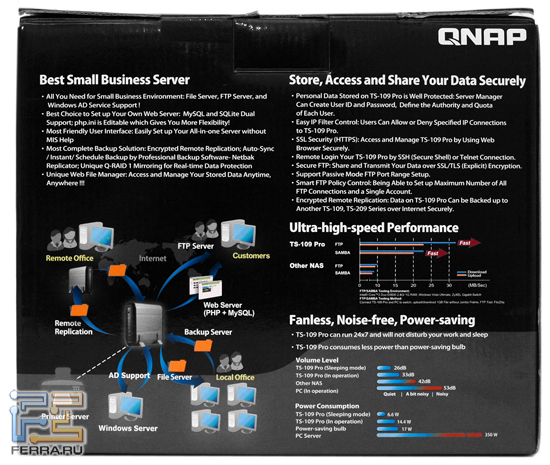 ������� QNAP TS-109 Pro Turbo Station 2