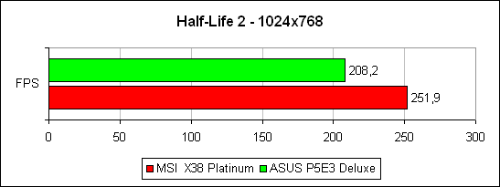 �Half-Life 2�