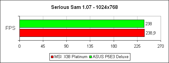 �Serious Sam�