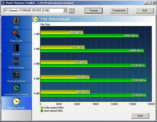 ������������ Kingston 50X Elite Pro 1