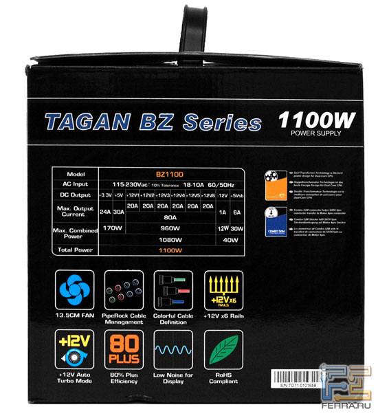 Упаковка Tagan BZ Series 1100W 2