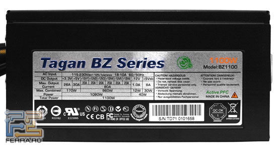 Электрические параметры Tagan BZ Series 1100W