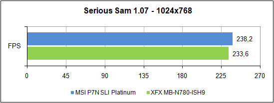 Serious Sam 1.07