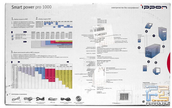 �������� � ����������� �������������� IPPON Smart Power Pro 1000