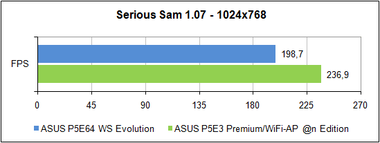 «Serious Sam 1.07»