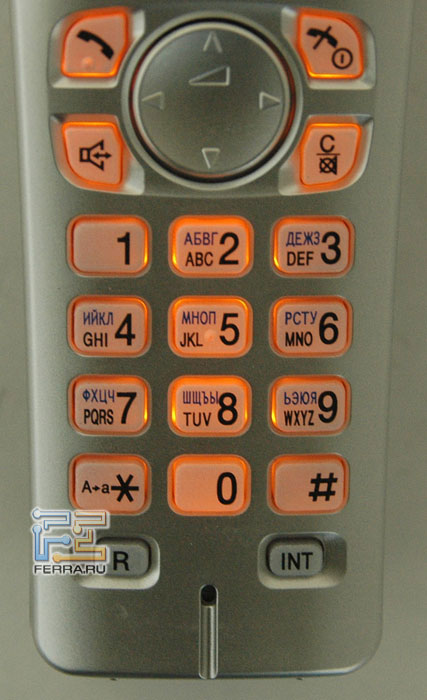 Panasonic KX-TG7225RU: ������ 4